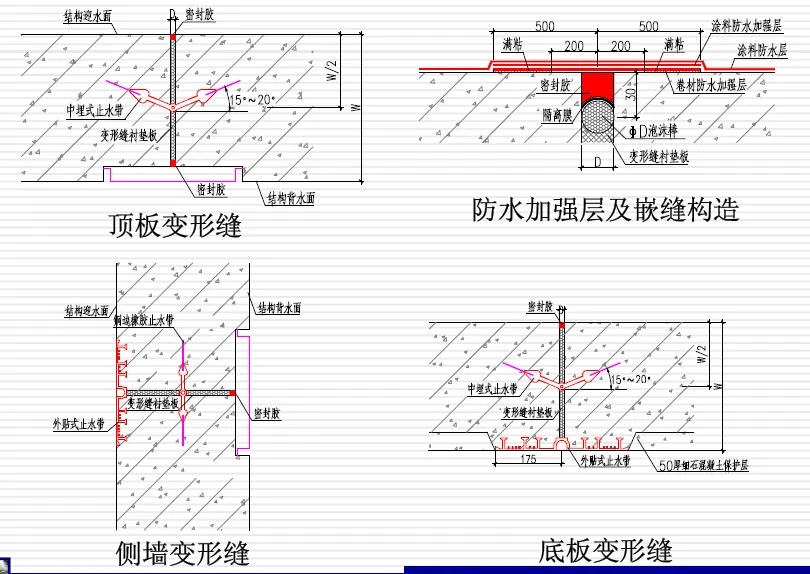 鄂温克变形缝防水